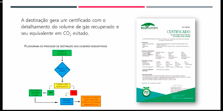 Câmara Ambiental de Mudanças Climáticas  realiza sua 8ª reunião e apresenta seus "cases" de sucesso para redução de gases de efeito estufa